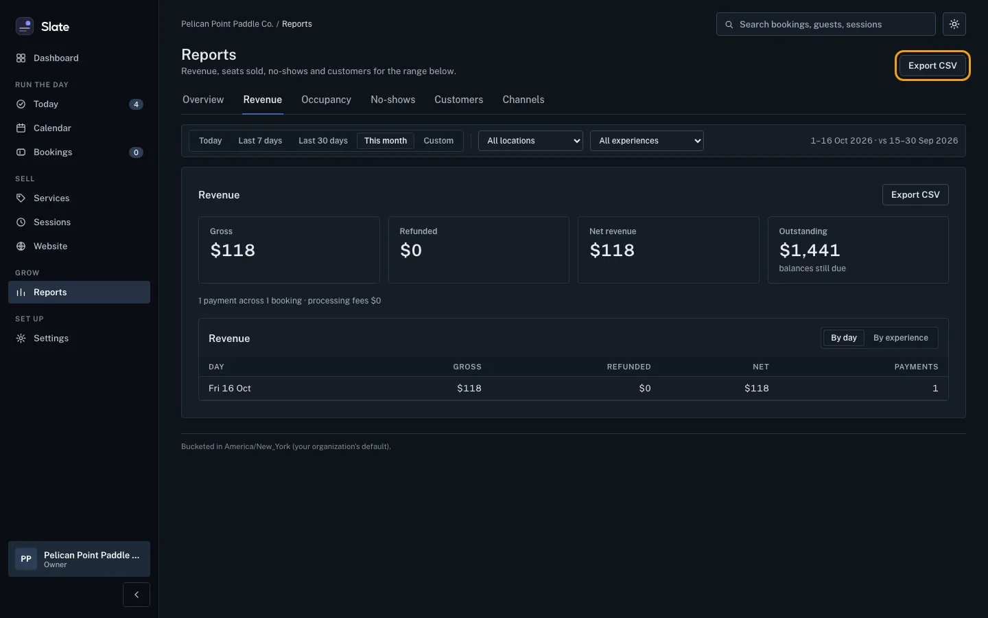 The Revenue tab of Reports with the Export CSV button at the top right outlined, above gross, refunded, net revenue and outstanding totals.